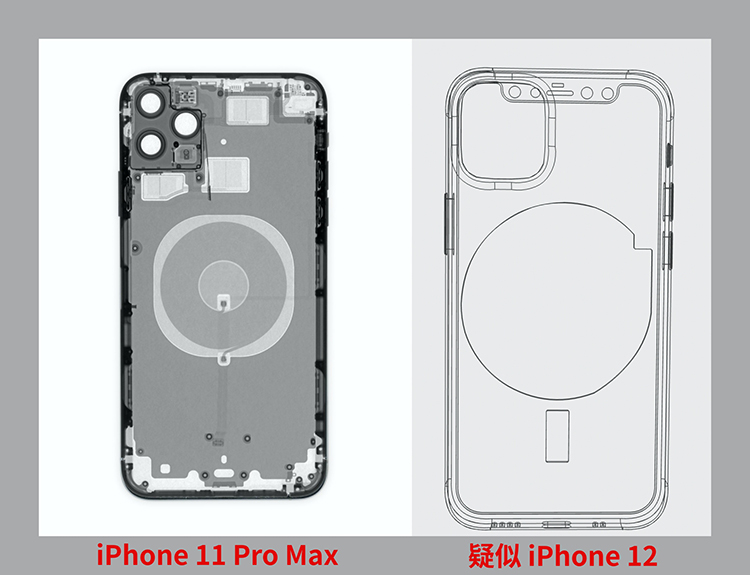  ƻiPhone12iPhone13߳Żװ豸 